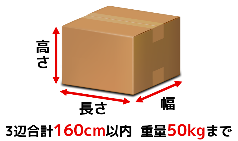 3辺合計160cm以内 重量50kgまで